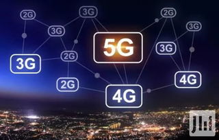 当晨曦迟迟未至 5G面临的“速度梗”与内功拷问